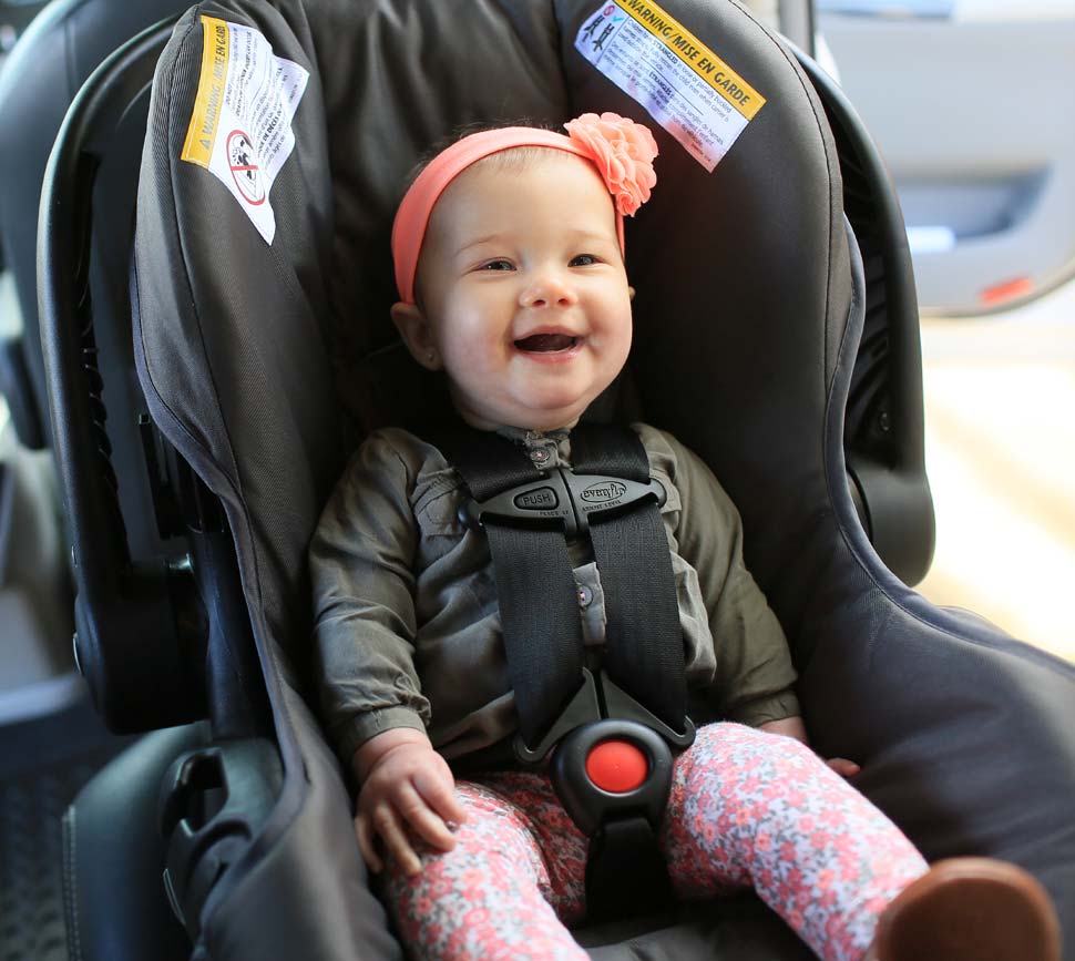 Installing your car seat correctly